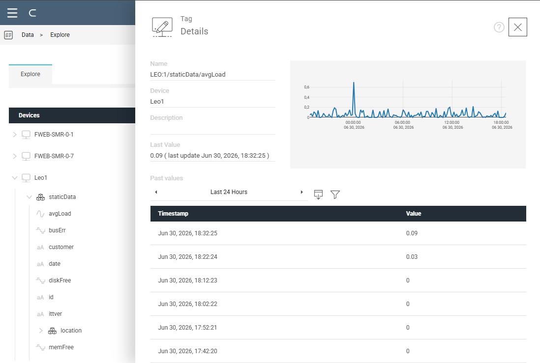 Cloud IoT device dashboard displaying equipment details, monitoring data, event history and operational information