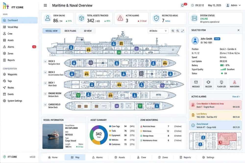 Maritime RTLS dashboard showing real-time people and asset locations across ship decks and onboard areas
