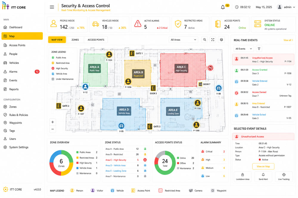 RTLS access control dashboard for monitoring people, vehicles, restricted zones and real-time entry events