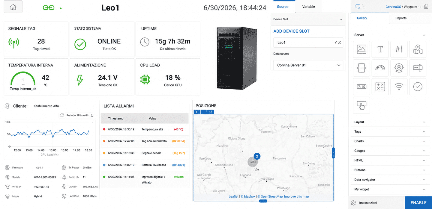 Cloud IoT monitoring dashboard showing connected device status, operational parameters and remote system information